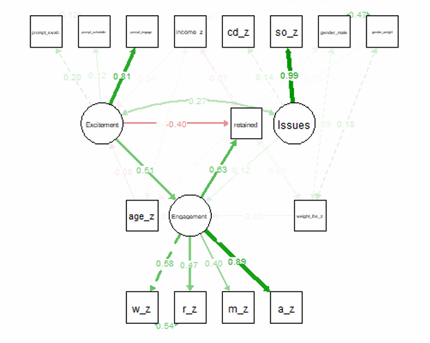 Project 5 screenshot